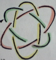 Non dupes errent (9) croquis e : noeud borrom�en