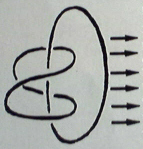 Non-dupes errent (9) croquis h (noeud borrom�en) : il suffit qu'un, un quelconque d'entre eux manque pour que les deux autres soient libres