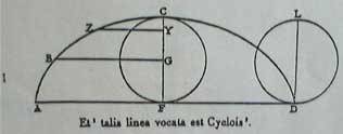Non dupes errent 11 c :  cyclo�de de Pascal 1,  Et talis linea vocata est Cyclois