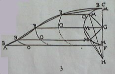 Non dupes 11 e :  cyclo�de de Pascal  3