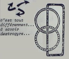 Non dupes errent 14 c : le noeud borrom�en, c'est tout diff�remment, � savoir dextrogyre...