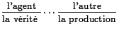 $\displaystyle \frac{\text{ l'agent }}{\text{la \htmlref{vrit}{verite} }} \cdots
\frac{\text{ \htmlref{l'autre}{petita} }}{\text{la production}} $
