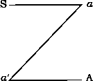 \includegraphics{simple-l.eps}