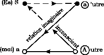 \includegraphics{schema-l.eps}